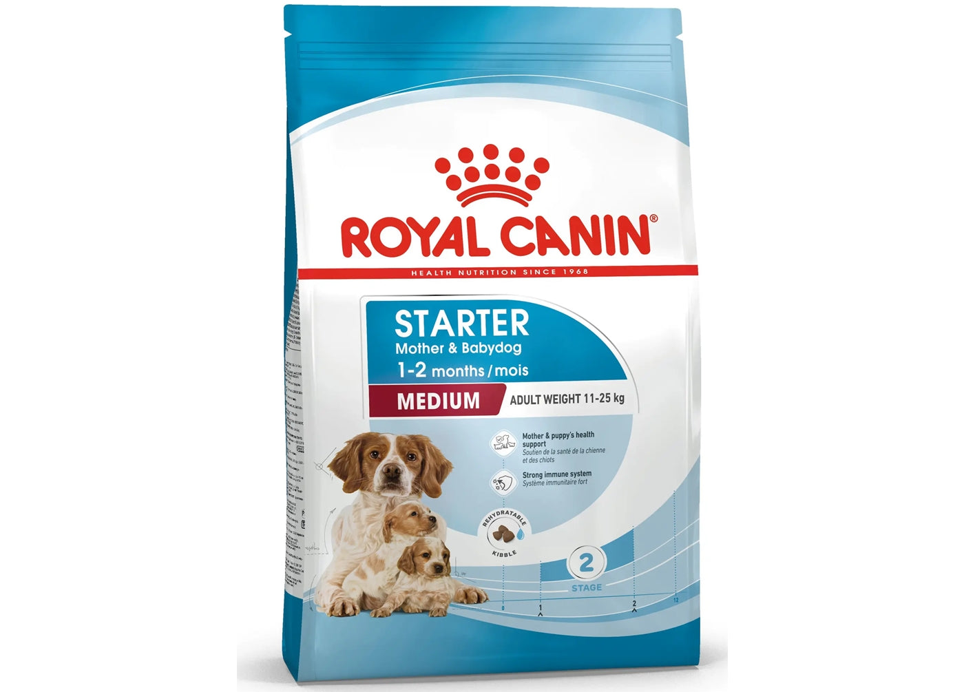 Royal Canin - Medium Starter Mother & Babydog 4kg - Buy Online SPR Centre UK