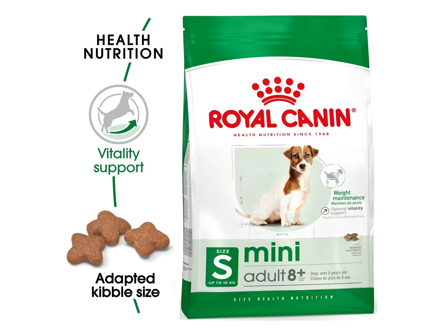 Royal Canin - Mini Adult 8+ | Dog Food - Buy Online SPR Centre UK