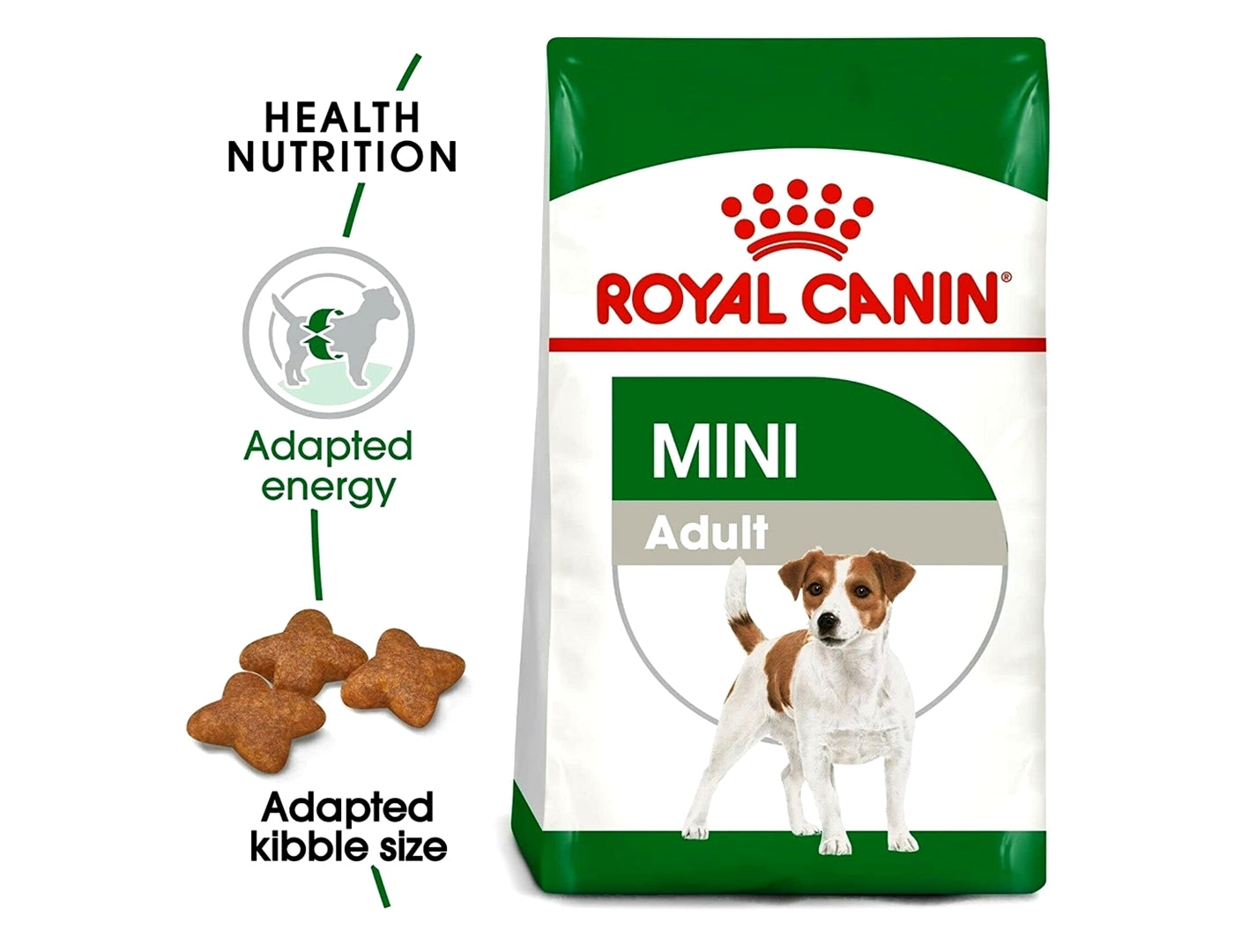 Royal Canin - Mini Adult | Dog Food - Buy Online SPR Centre UK