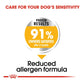 Royal Canin - Mini Dermacomfort | Dog Food - Buy Online SPR Centre UK