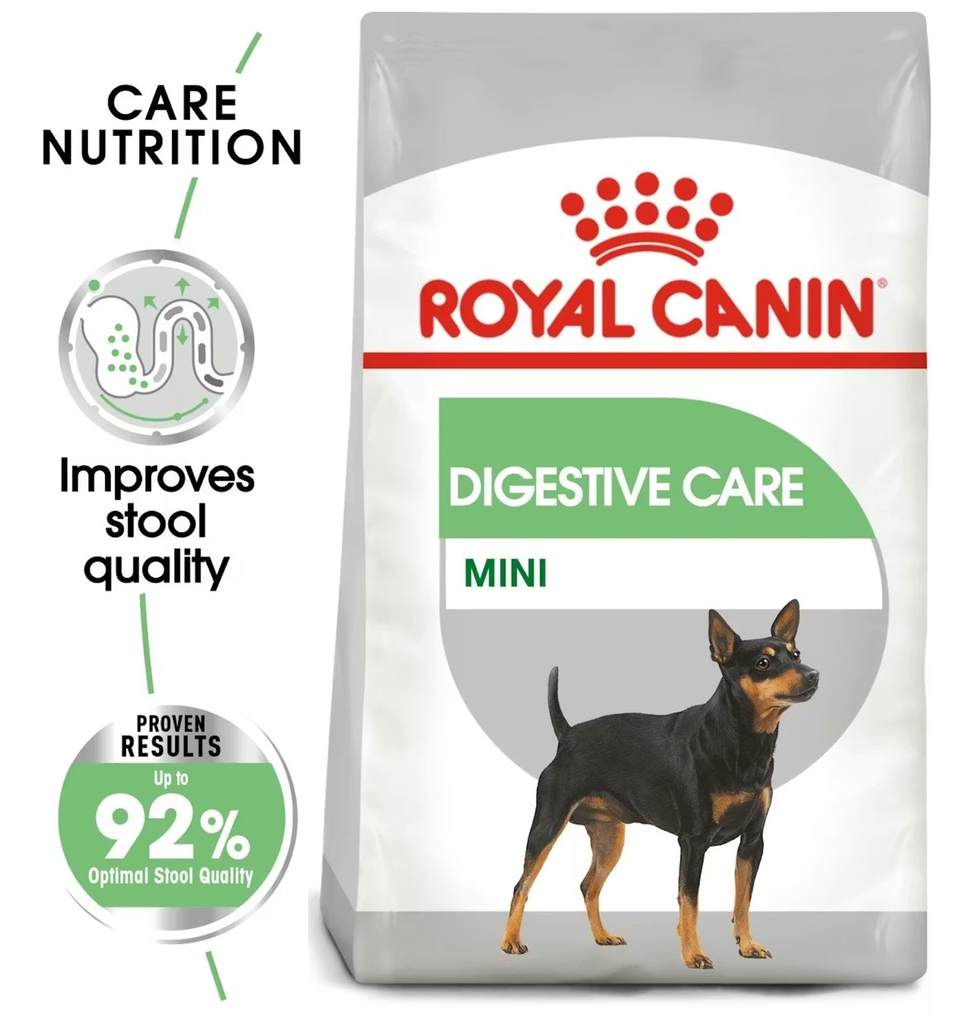 Royal Canin - Mini Digestive Care | Dog Food - Buy Online SPR Centre UK