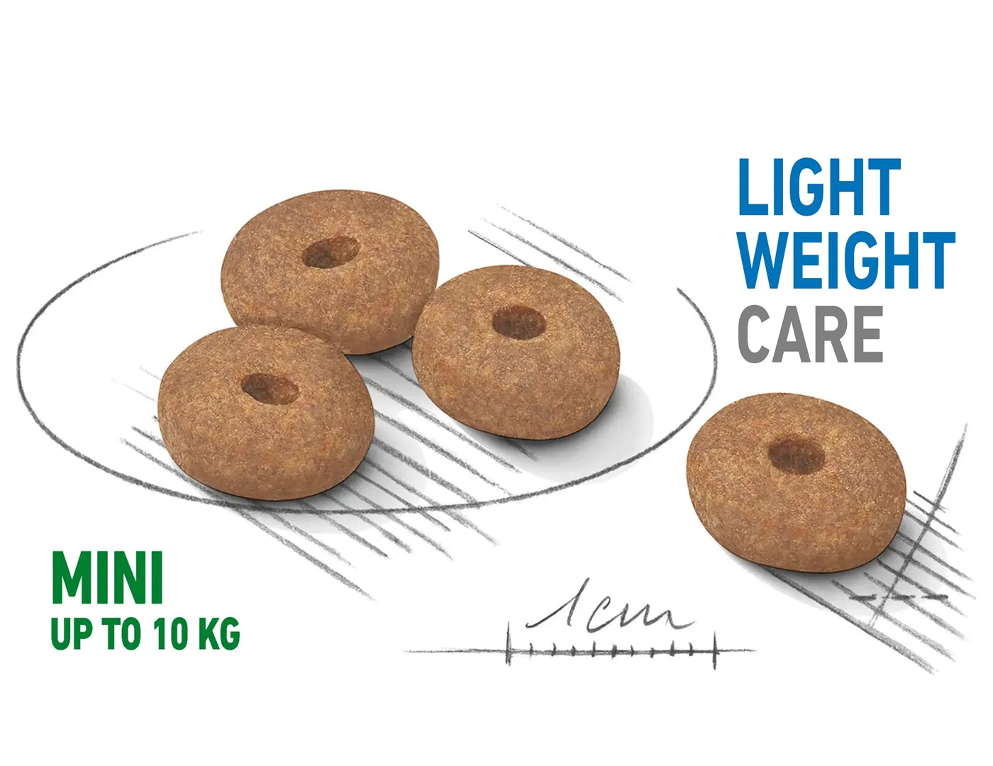 Royal Canin - Mini Light Weight Care | Dog Food - Buy Online SPR Centre UK