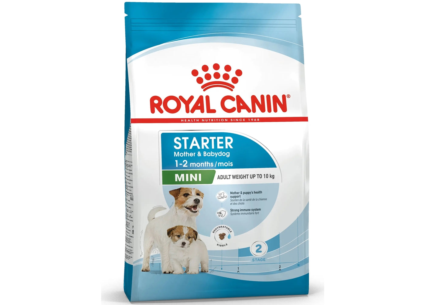 Royal Canin Mini Starter Mother & Babydog 4kg - Buy Online SPR Centre UK