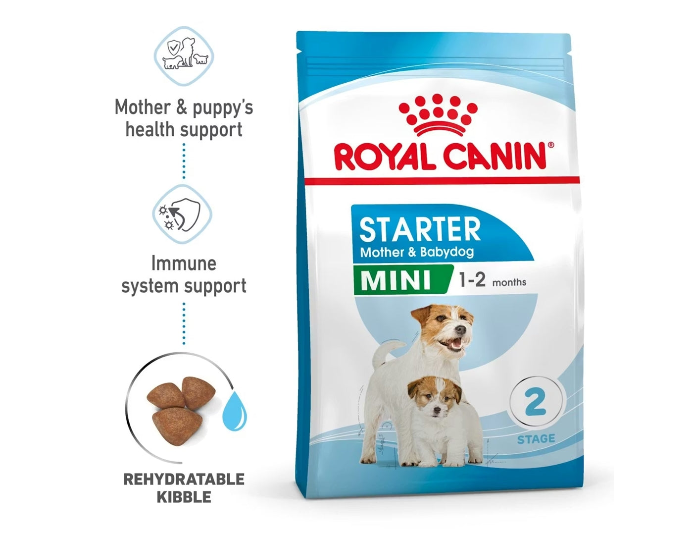 Royal Canin Mini Starter Mother & Babydog 4kg - Buy Online SPR Centre UK