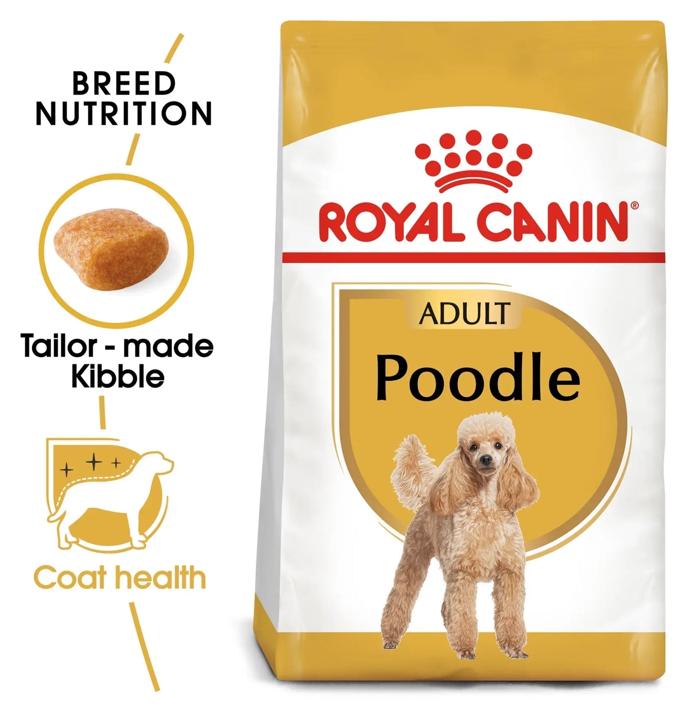 Royal Canin - Poodle Adult 1.5kg - Buy Online SPR Centre UK