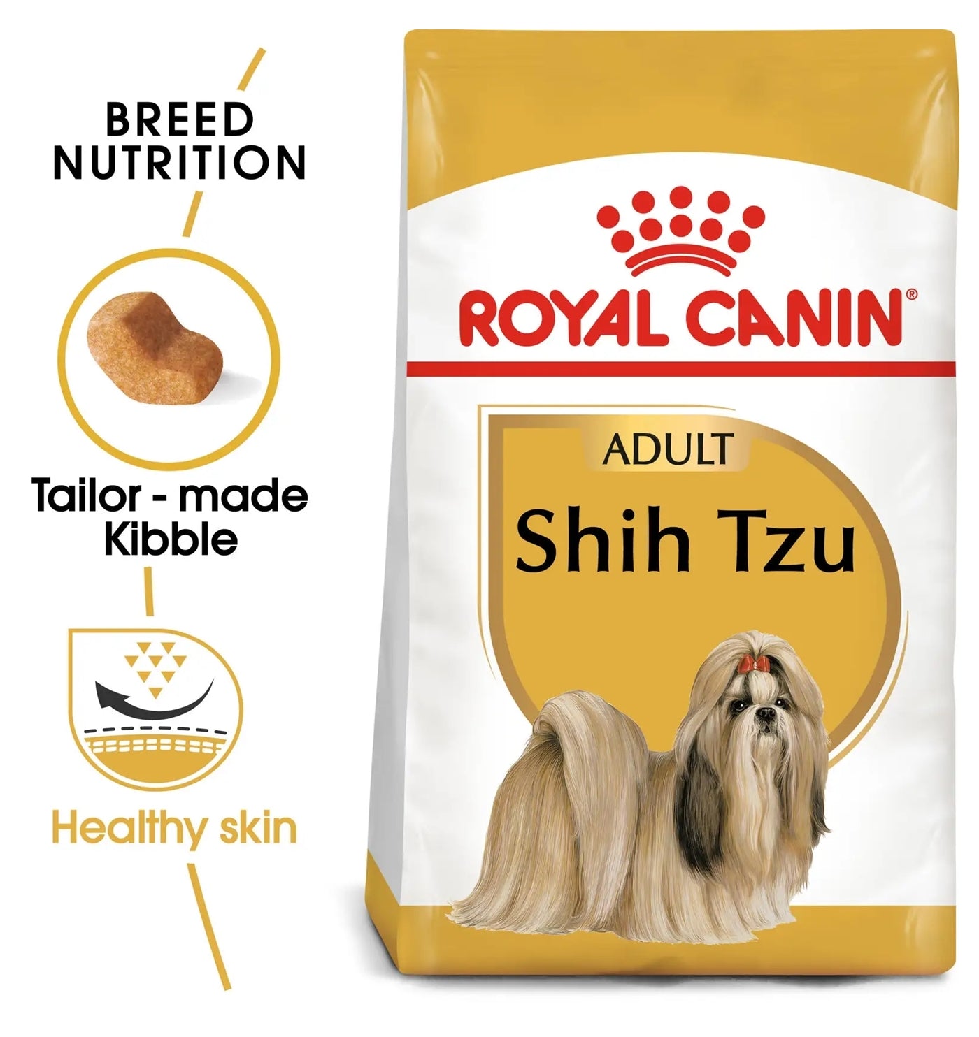 Royal Canin - Shih Tzu Adult 1.5kg - Buy Online SPR centre UK