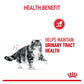 Royal Canin Urinary Care 2kg - Dry Cat Food - Buy Online SPR Centre UK