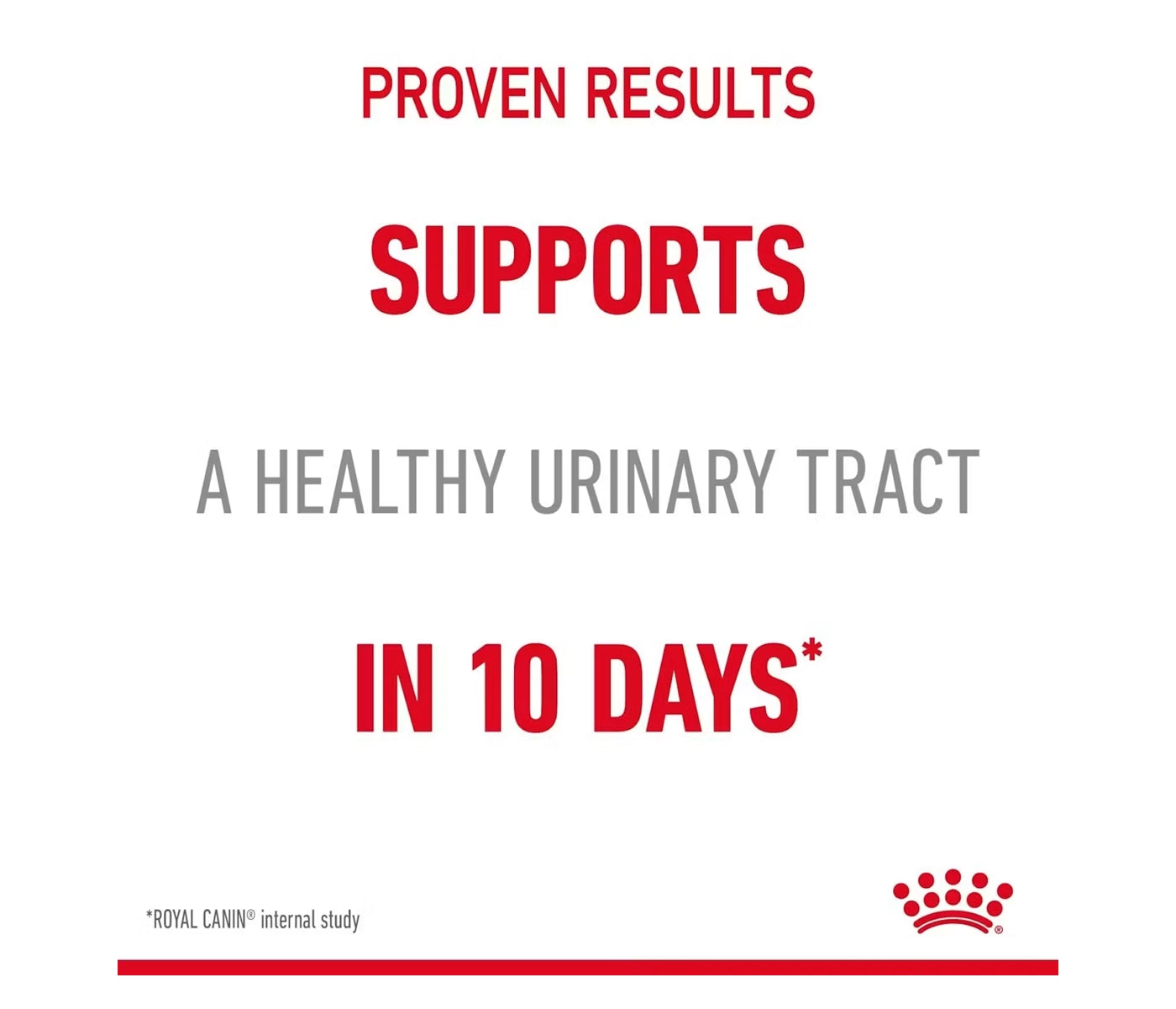 Royal Canin Urinary Care 2kg - Dry Cat Food - Buy Online SPR Centre UK