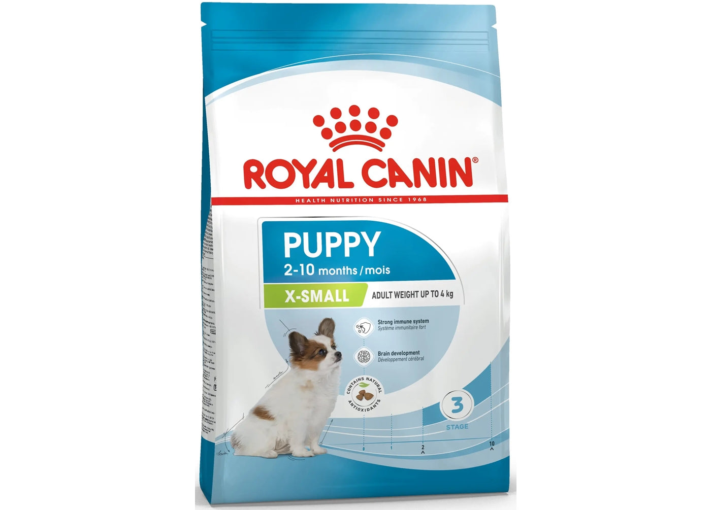 Royal Canin X-Small Puppy Food 1.5kg