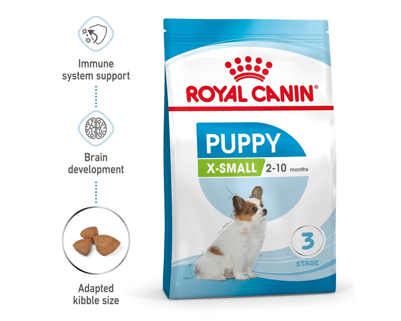 Royal Canin X-Small Puppy Food 1.5kg - Buy Online SPR Centre UK