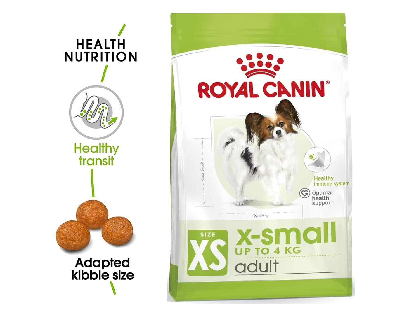 Royal Canin - X-Small Adult Dog Food - Buy Online SPR Centre UK
