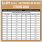 SPR - Cold Pressed 80/20 Beef Dog Food (Grain Free) 2kg - Buy Online SPR Centre UK