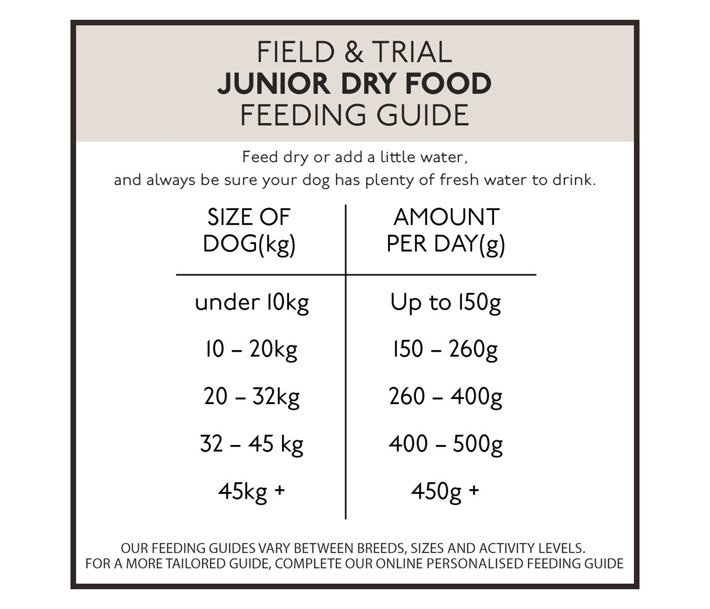 Skinner's - Field & Trial Junior Chicken *VAT Free* Buy Online SPR Centre UK