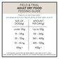 Skinner's - Field & Trial Lamb & Rice 15kg - *VAT Free* - Buy Online SPR Centre UK