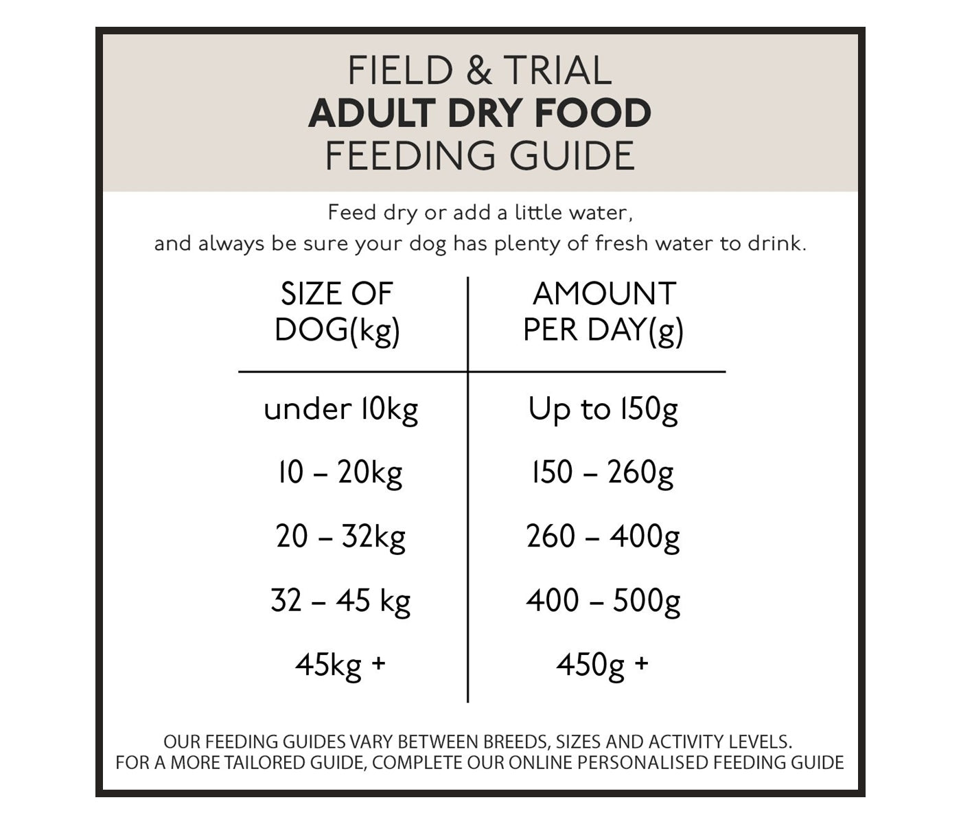 Skinner's - Field & Trial Maintenance Plus *VAT Free* - Buy Online SPR Centre UK