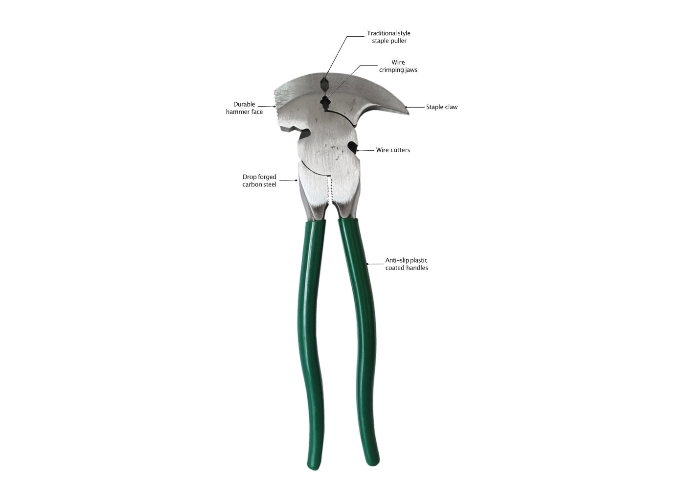 Multi-Purpose Fencing Pliers - Buy Online SPR Centre UK