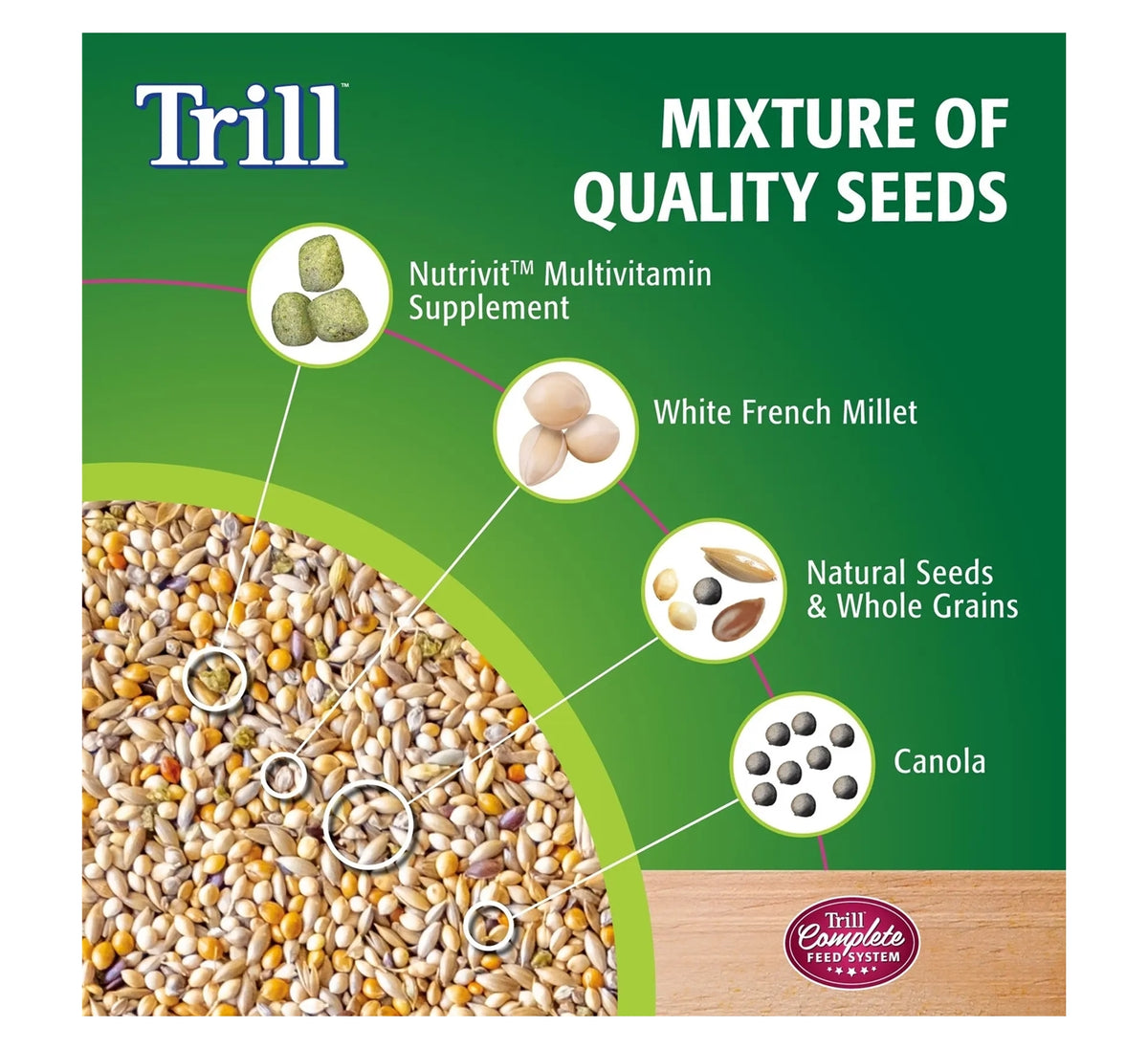Trill - Budgerigar Mix - 500g - Buy Online SPR Centre UK