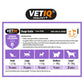 VETIQ - Serene Calming Tablets for Cats & Dogs - 30 tablets - Buy Online SPR Centre UK