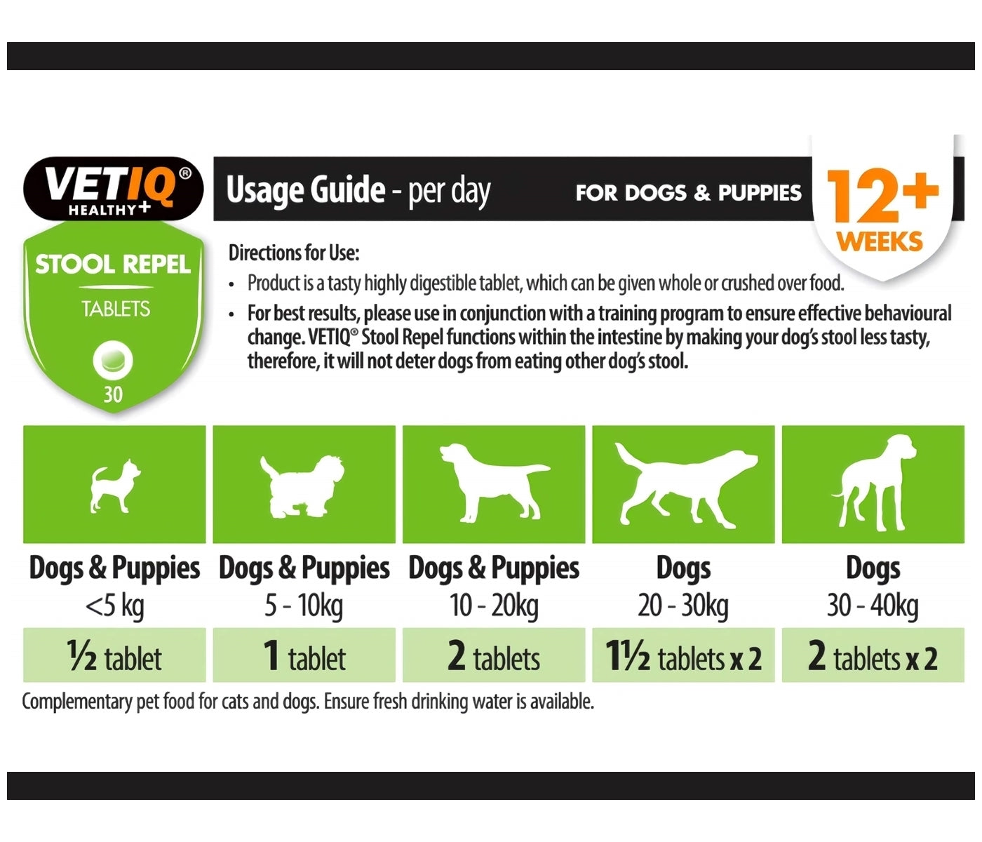 VETIQ - Stool Repel Tablets - Buy Online SPR Centre UK