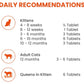 Vetzyme - Conditioning Tablets for Cats - Buy Online SPR Centre UK