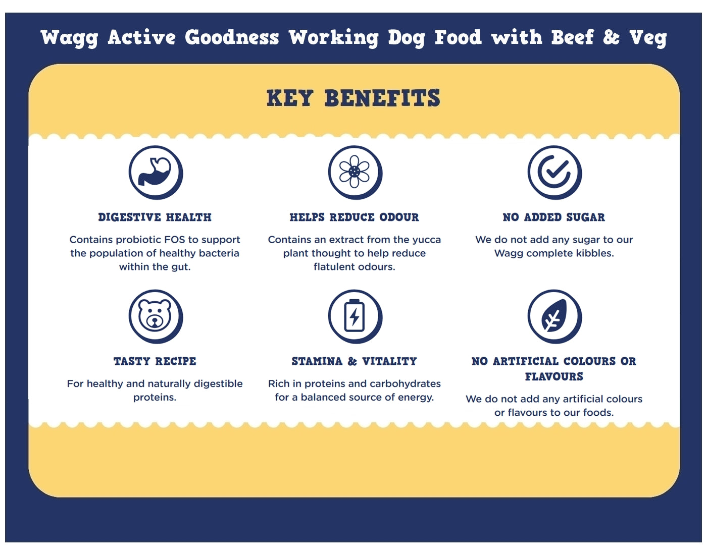 Wagg - Active Goodness Working Dog Food with Beef & Veg 12kg - Buy Online SPR Centre UK