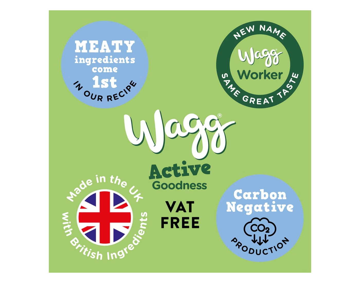 Wagg - Active Working Dog Food with Chicken & Veg 12kg - Buy Online SPR Centre UK