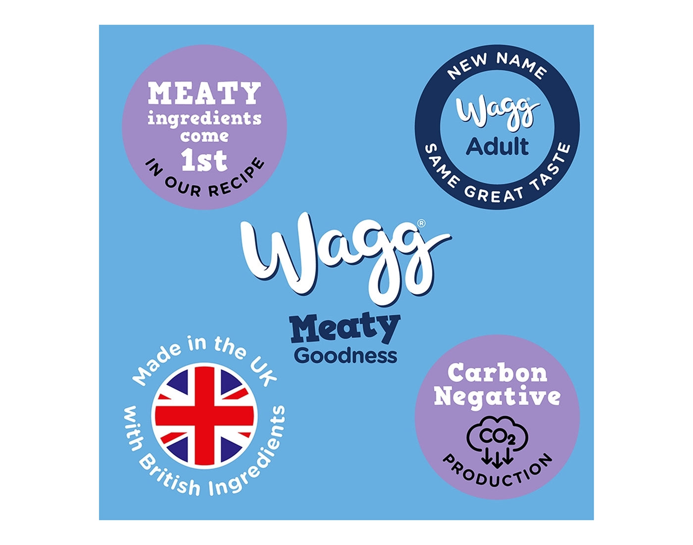 Wagg - Complete Adult Dog Food - Beef Dinner - Buy Online SPR Centre UK