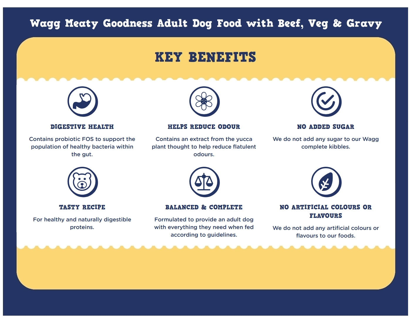 Wagg - Complete Adult Dog Food - Beef Dinner - Buy Online SPR Centre UK