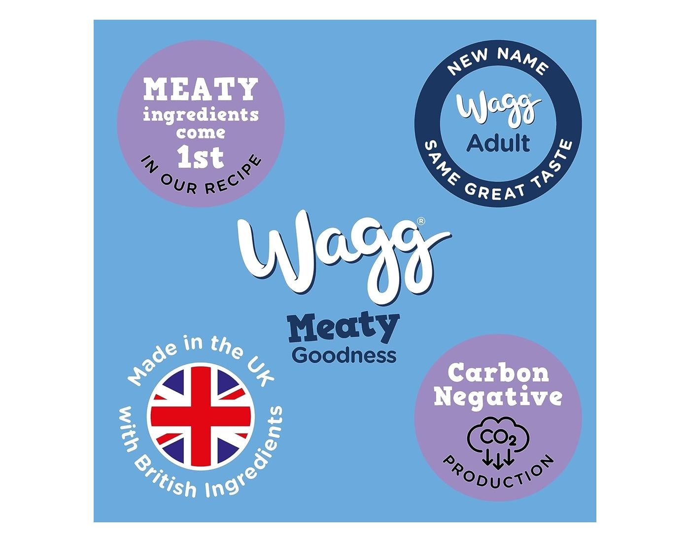 Wagg - Complete Adult Dog Food - Chicken Dinner - Buy Online SPR Centre UK