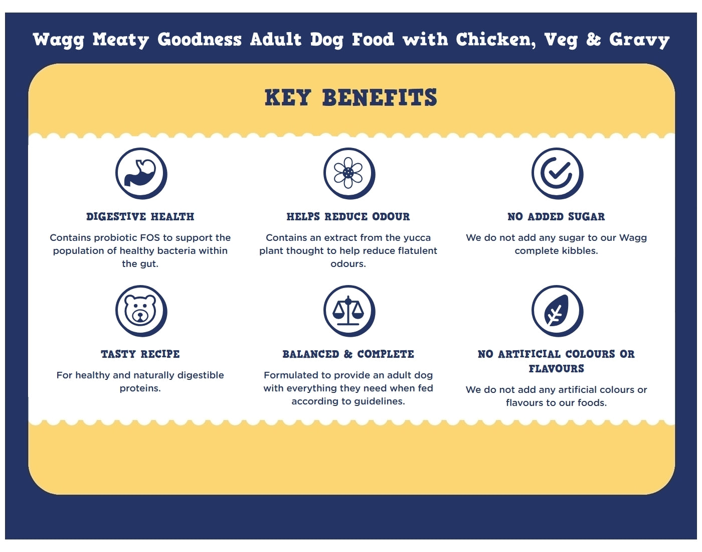 Wagg - Complete Adult Dog Food - Chicken Dinner - Buy Online SPR Centre UK