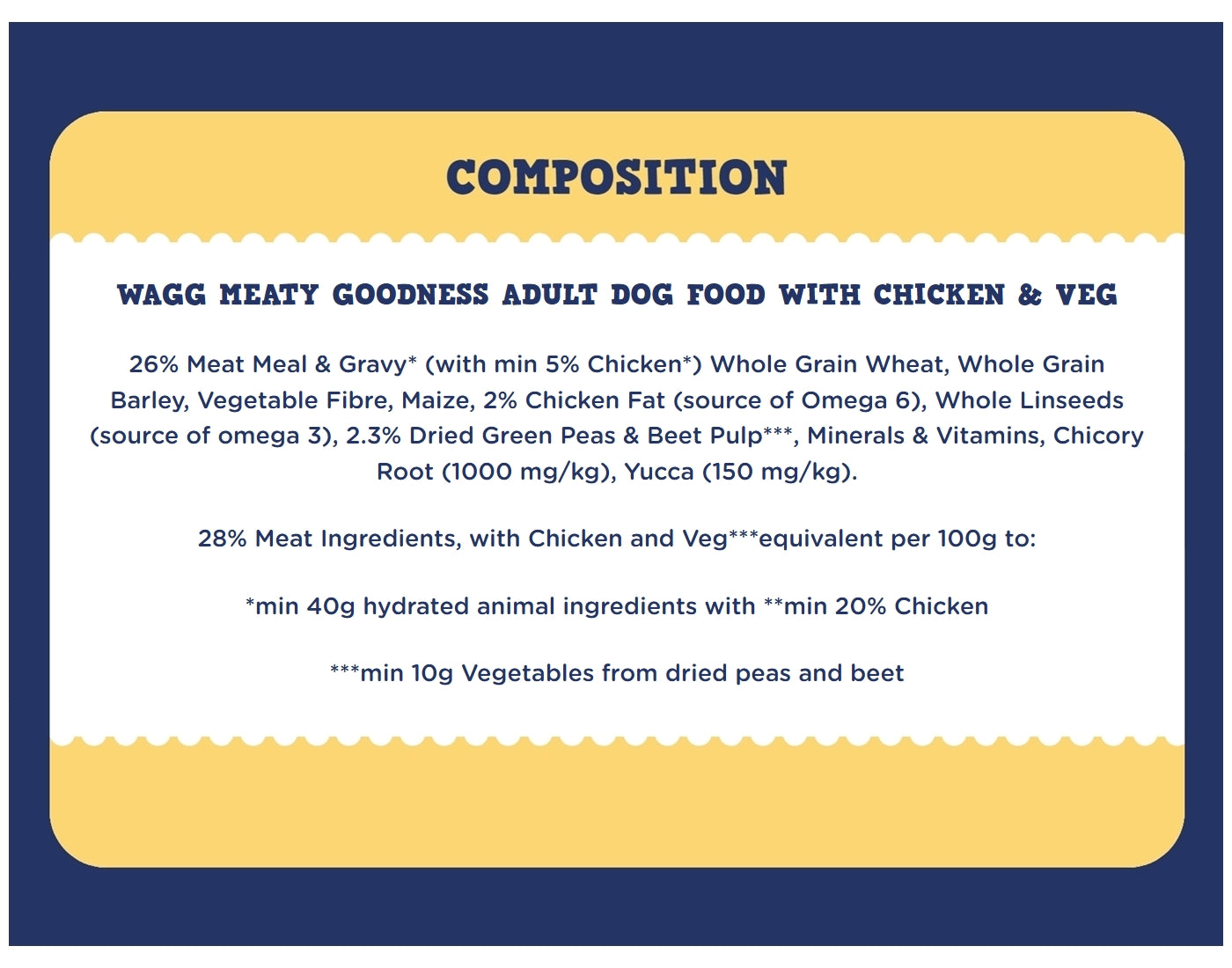 Wagg - Complete Adult Dog Food - Chicken Dinner - Buy Online SPR Centre UK