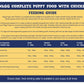 Wagg - Complete Puppy Food with Chicken & Gravy - Buy Online SPR Centre UK