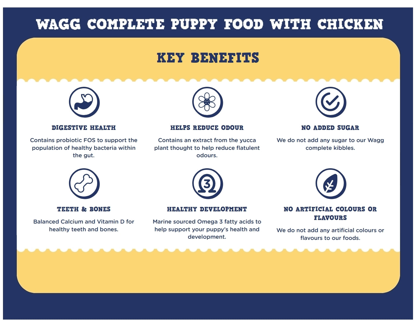 Wagg - Complete Puppy Food with Chicken & Gravy - Buy Online SPR Centre UK