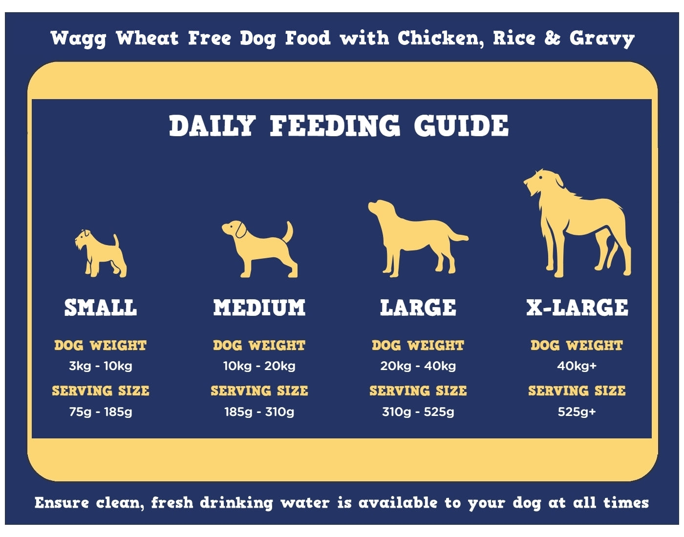 Wagg - Complete Wheat Free Dog Food with Chicken & Rice 2kg - Buy Online SPR Centre UK