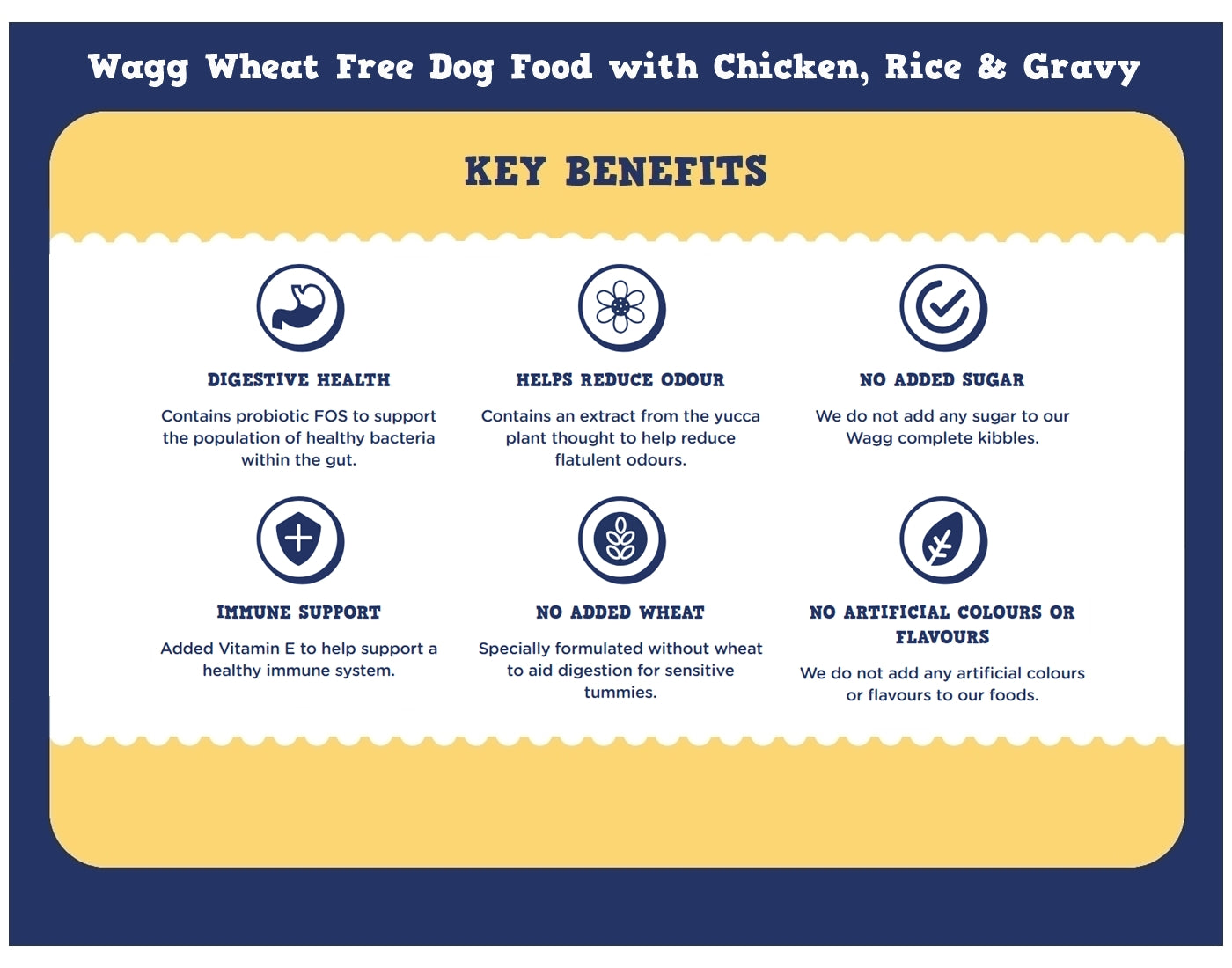 Wagg - Complete Wheat Free Dog Food with Chicken & Rice 2kg - Buy Online SPR Centre UK