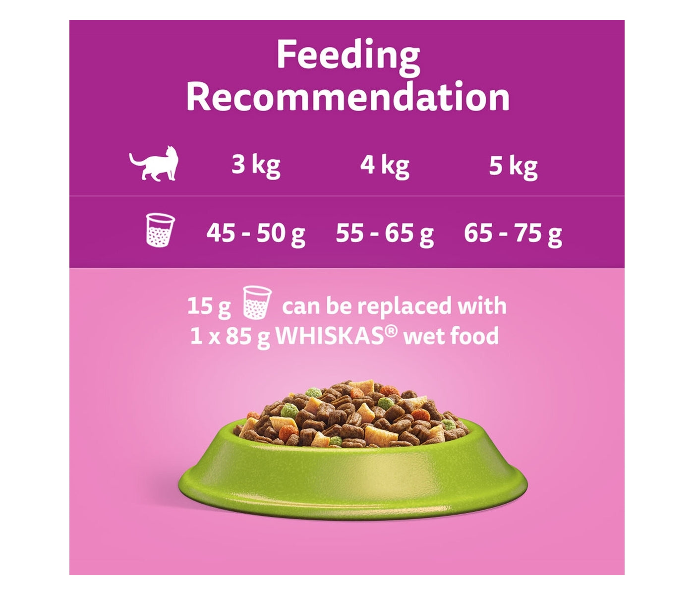 Whiskas - Adult Dry Cat Food with Lamb 1.9kg - Buy Online SPR Centre UK