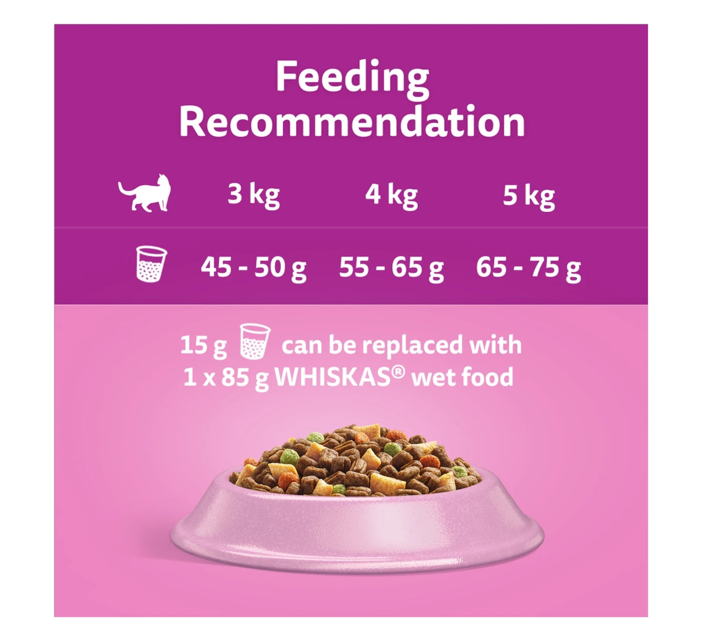 Whiskas - Adult Dry Cat Food with Salmon 1.9kg - Buy Online SPR Centre UK