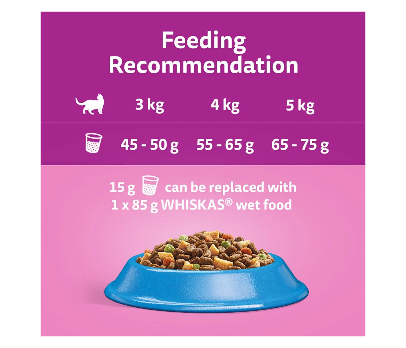 Whiskas - Adult Dry Cat Food with Tuna 1.9kg - Buy Online SPR Centre UK