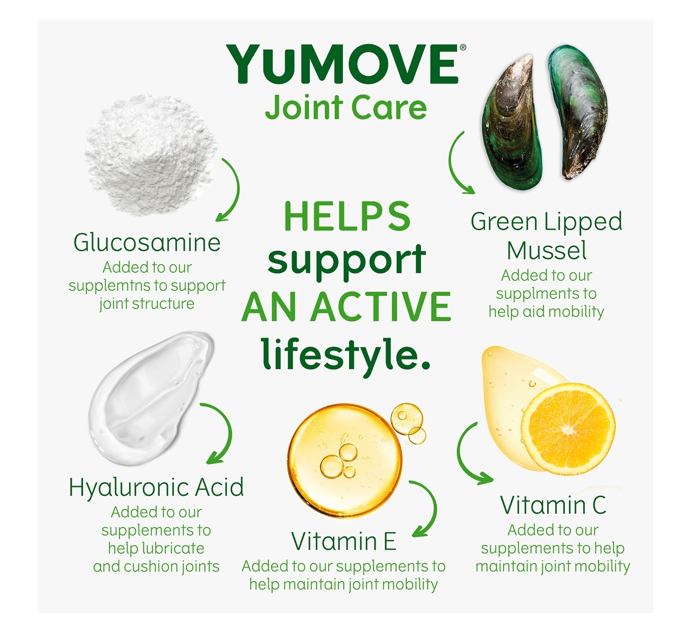 YuMOVE - Joint Care for Adult Dogs 120 Tablets - Buy Online SPR Centre UK