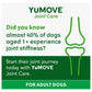 YuMOVE - Joint Care for Adult Dogs 120 Tablets - Buy Online SPR Centre UK