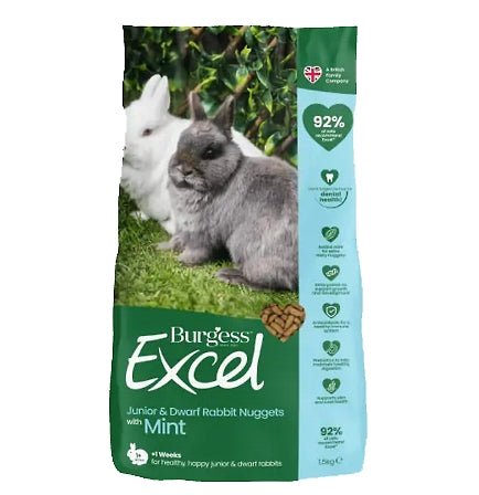 Burgess Excel - Junior & Dwarf Rabbit Nuggets with Mint - 1.5kg