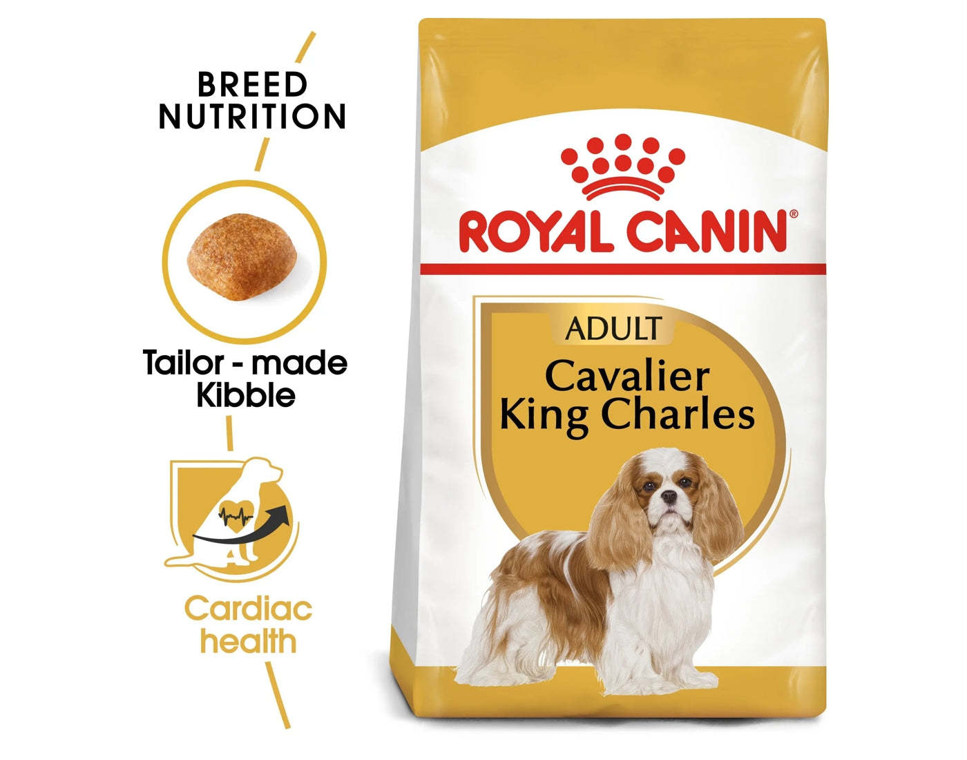 Royal canin king charles dog shop food 7.5 kg