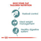 Royal Canin - Hairball Care | Dry Cat Food - Buy Online SPR Centre UK