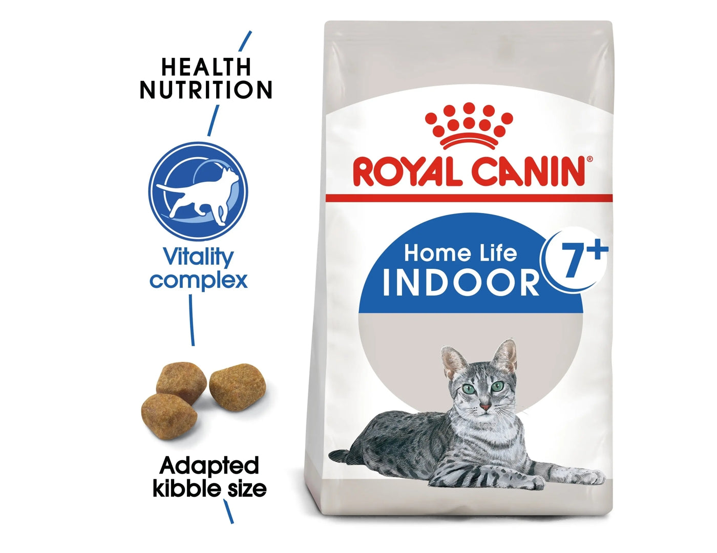 Royal canin deals 7 plus