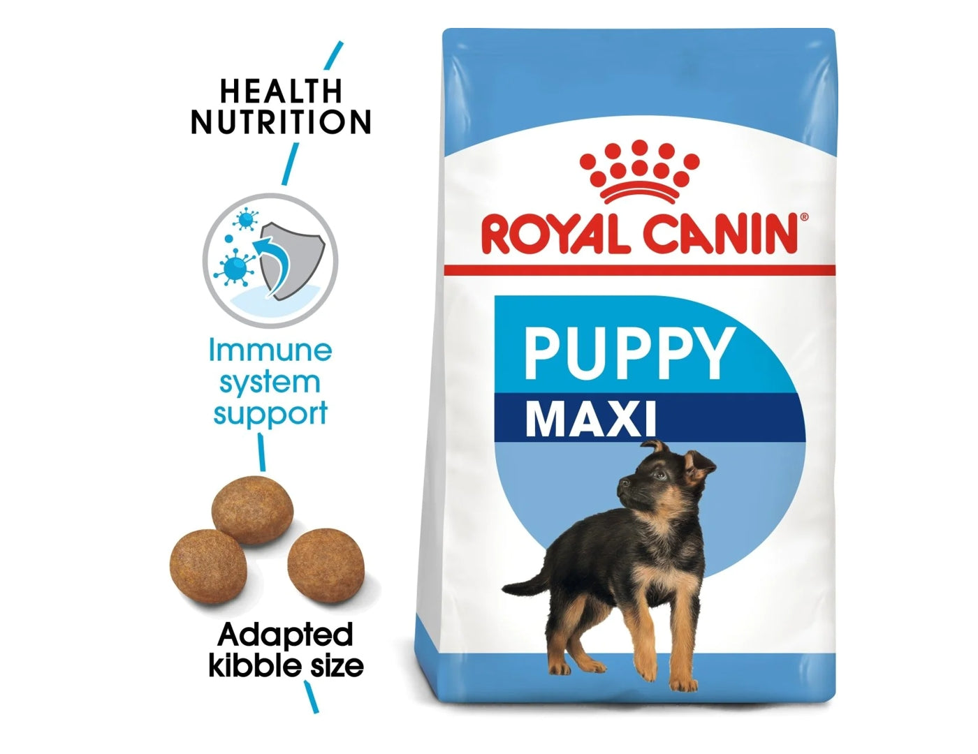 Royal canin giant starter hotsell feeding guide