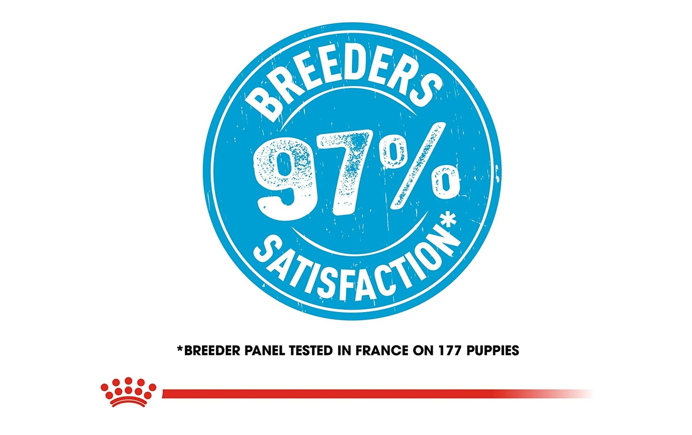 Royal canin breeders cheap