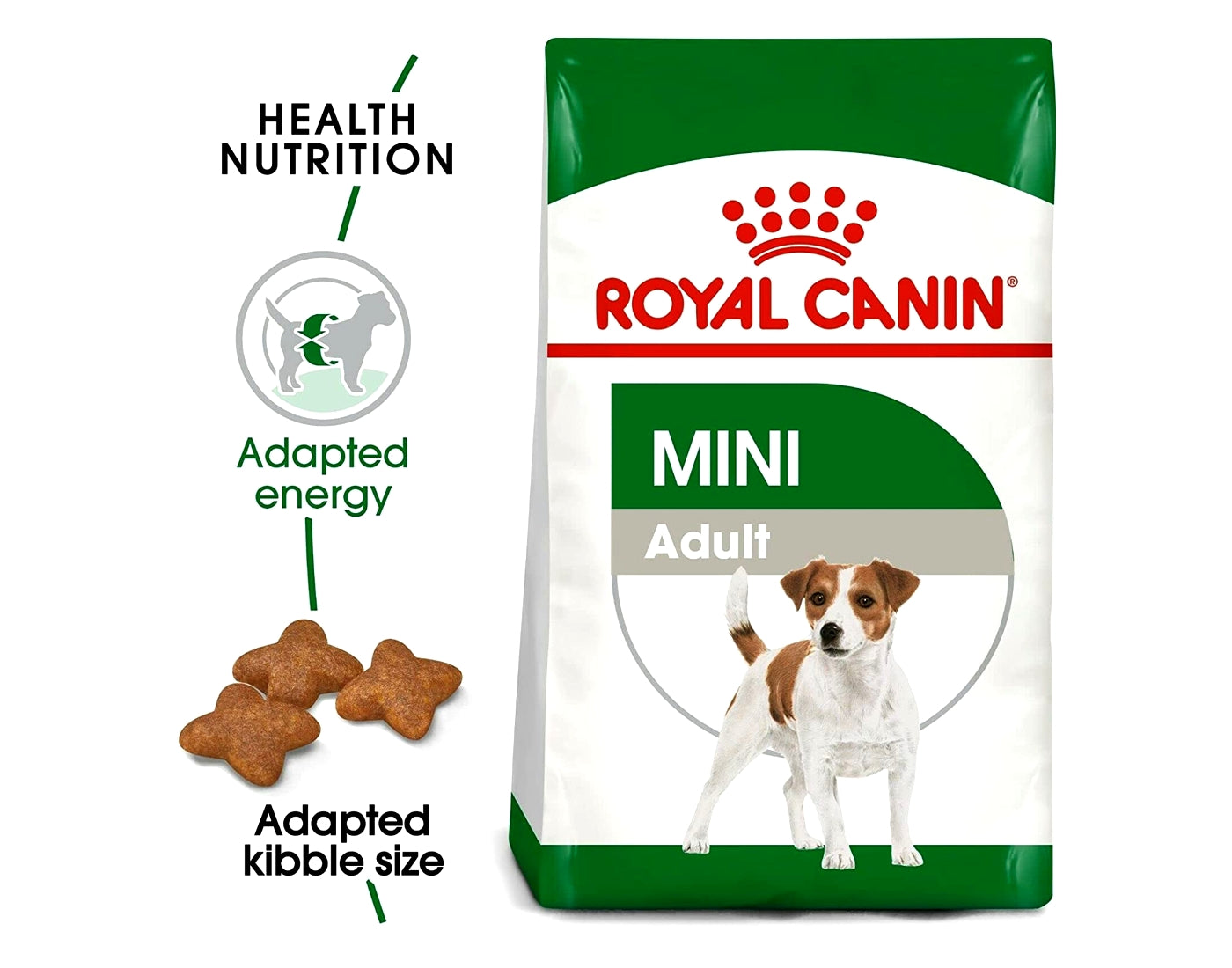 Royal Canin Mini Adult