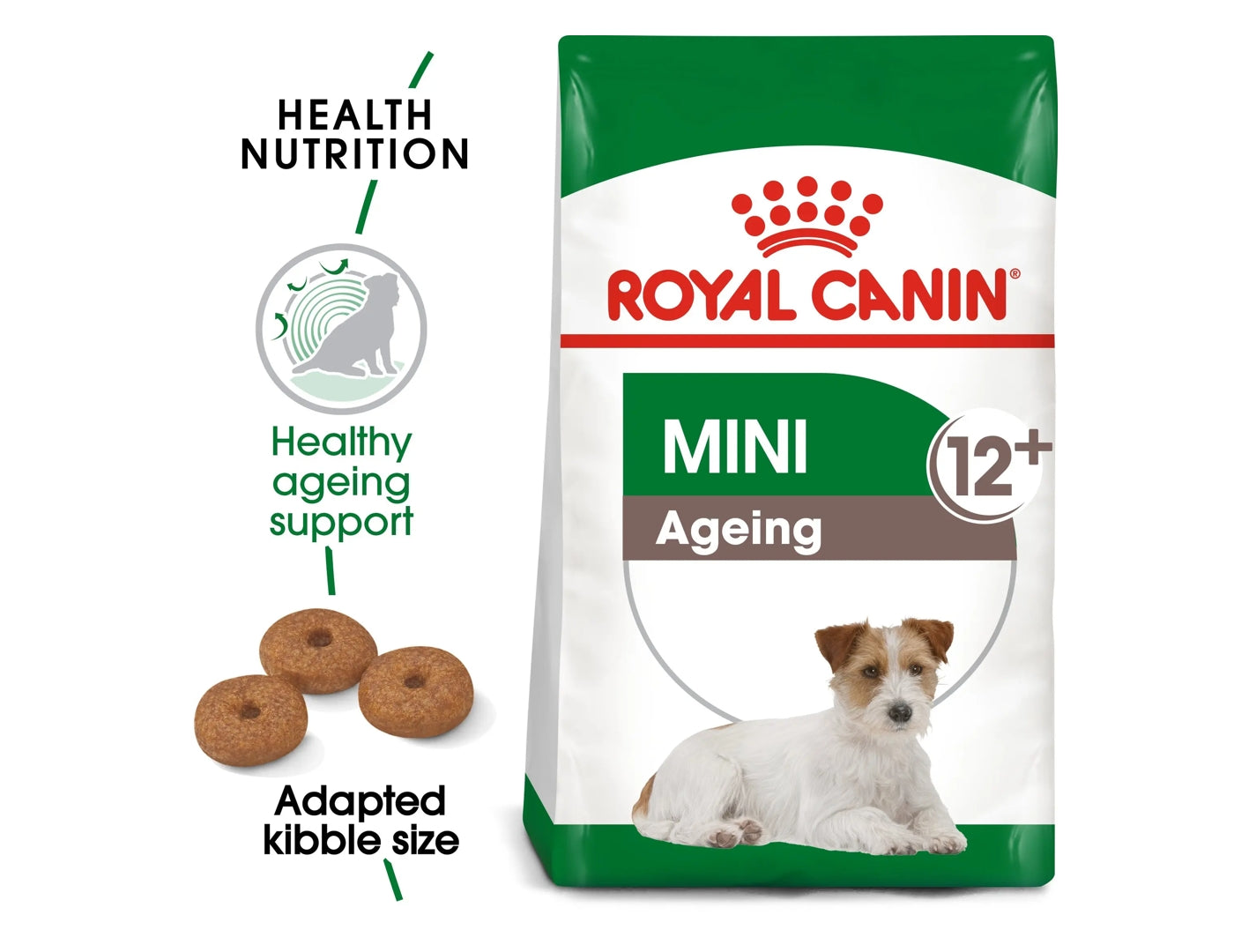 Royal canin dog food online sales