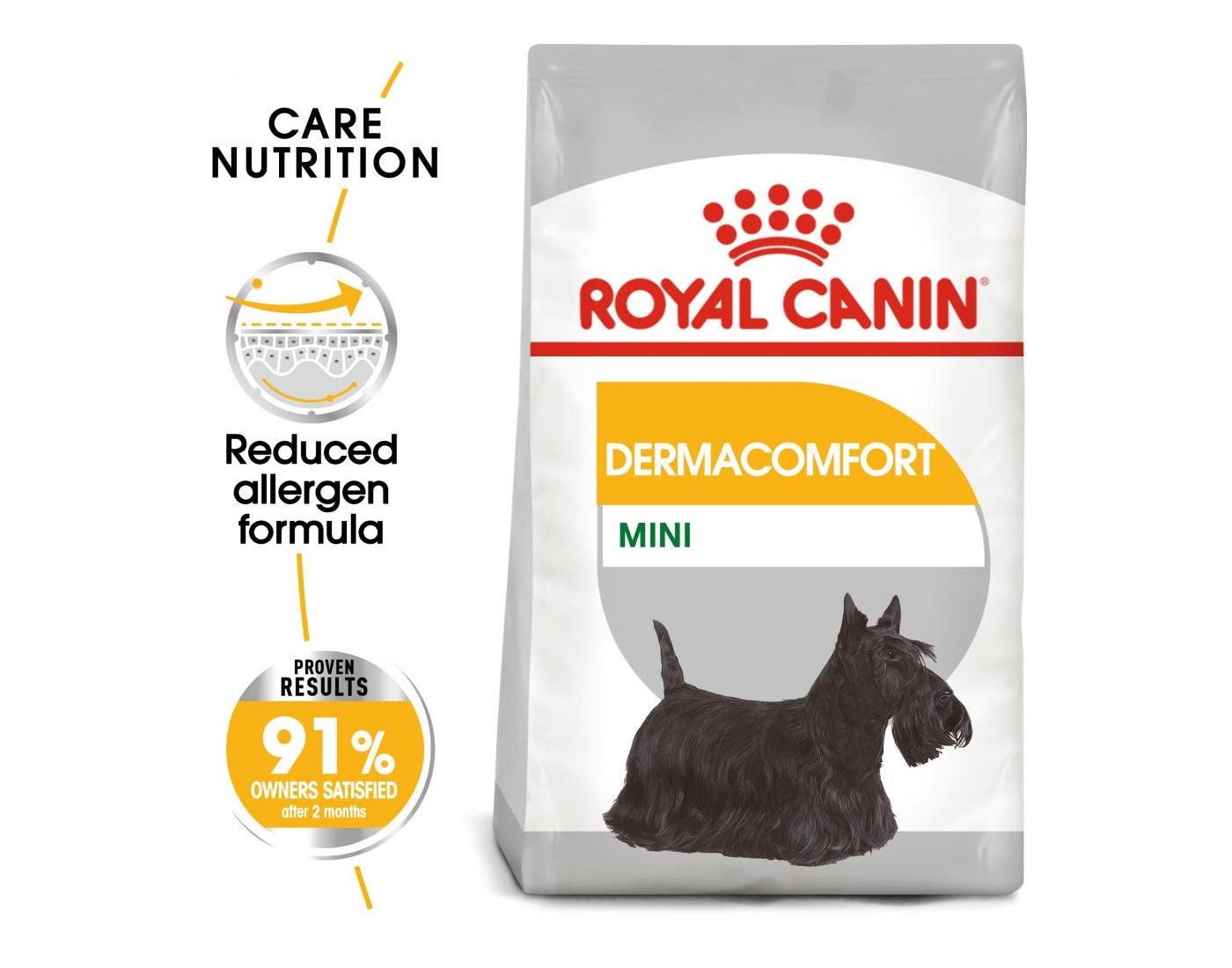 Royal Canin - Mini Dermacomfort - 3kg