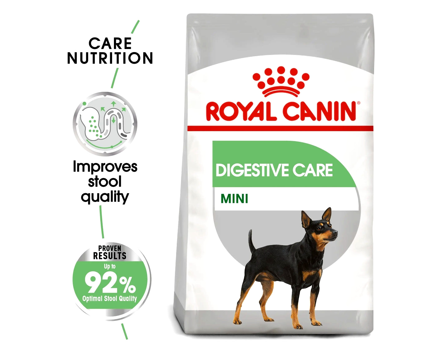 Royal Canin - Mini Digestive Care - 3kg